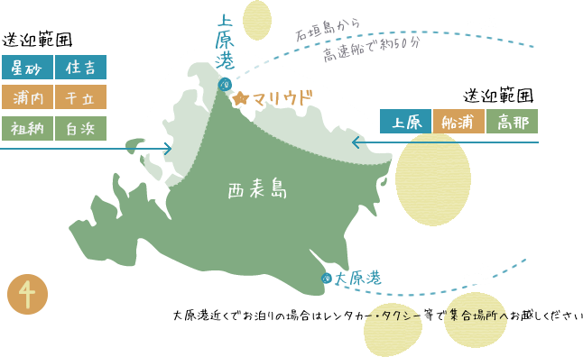 西表島