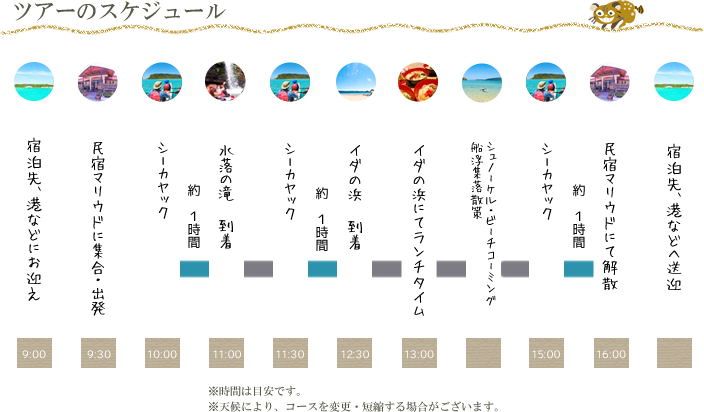 トレッキング