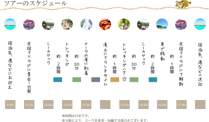 トレッキング