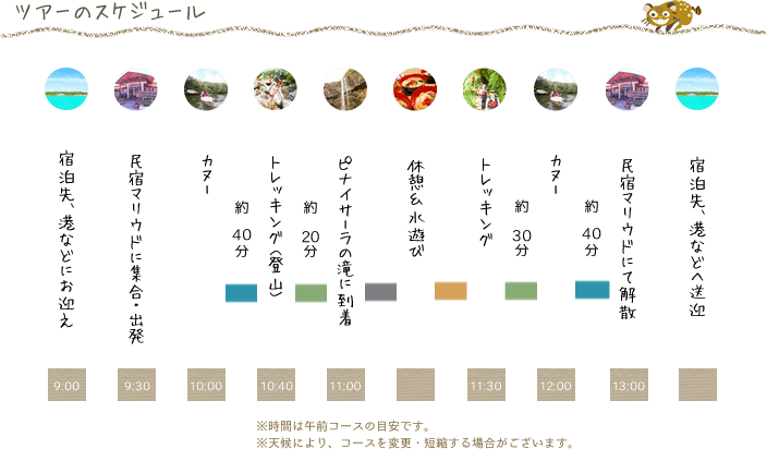 トレッキング