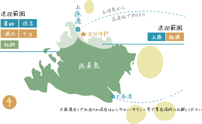 西表島