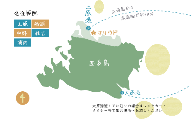 西表島