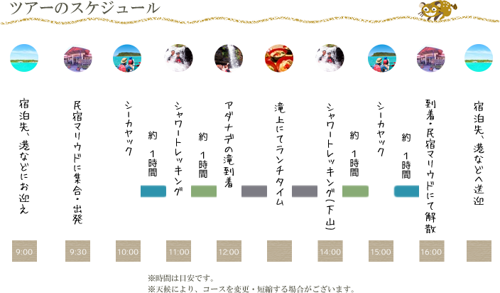 トレッキング