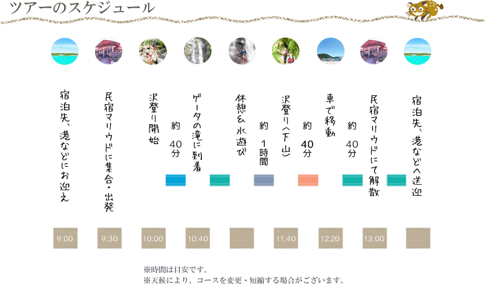 トレッキング
