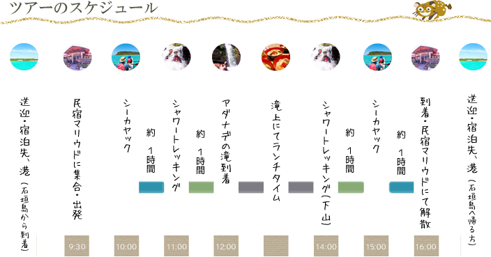 アダナデの滝シャワートレッキング&シーカヤックツアー