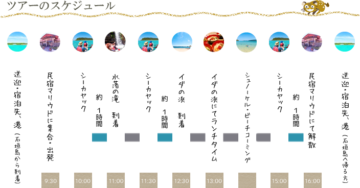 水落の滝 シーカヤックツアー